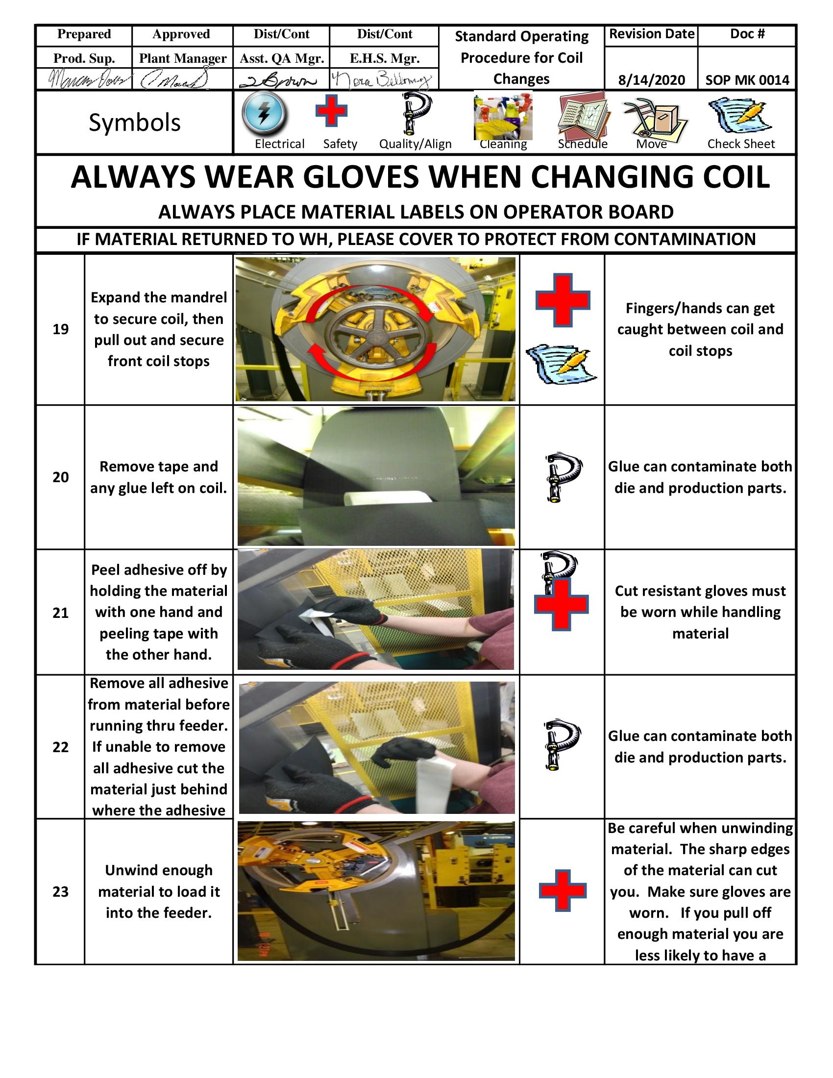 /docs/files/SOP MK 0014 Coil Change(1598388649)[4].jpg
